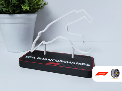 Pista Formula 1 - SPA Francorchamps