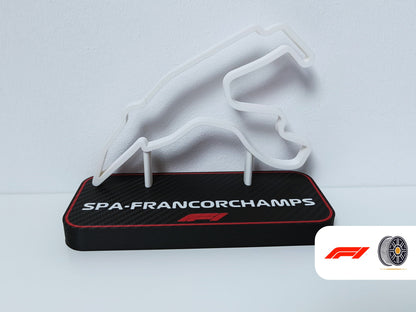 Pista Formula 1 - SPA Francorchamps