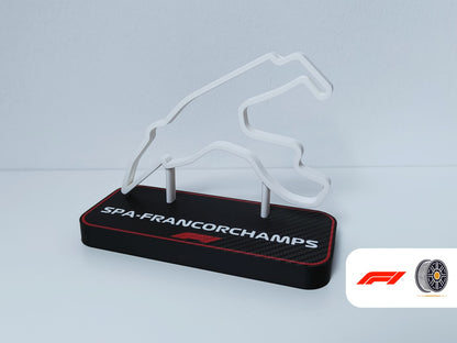 Pista Formula 1 - SPA Francorchamps